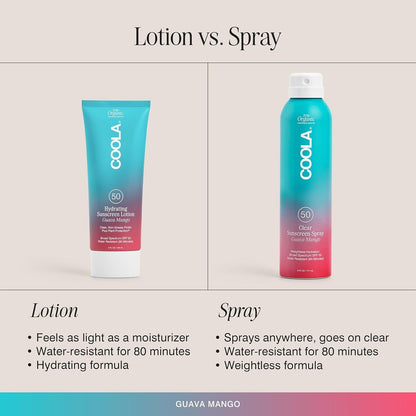 COOLA Hydrating SPF 50 Sunscreen Lotion,Guava Mango Scented, 5 Oz | Organic, Lightweight, Non-Sticky, Non-Greasy, Water Resistant, Broad Spectrum Protection, Dermatologist Tested, Clear Finish