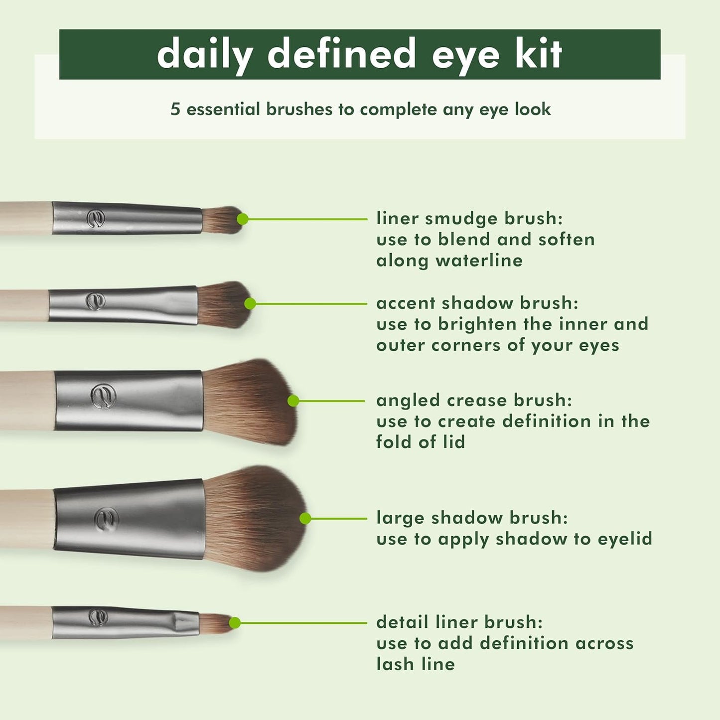 Daily Defined Eye Brush Kit, Makeup Brushes, 5 Piece Set | Eye Brushes for Liquid, Powder, and Cream Eyeshadow and Eyeliner Application, Synthetic Hair, Cruelty-Free