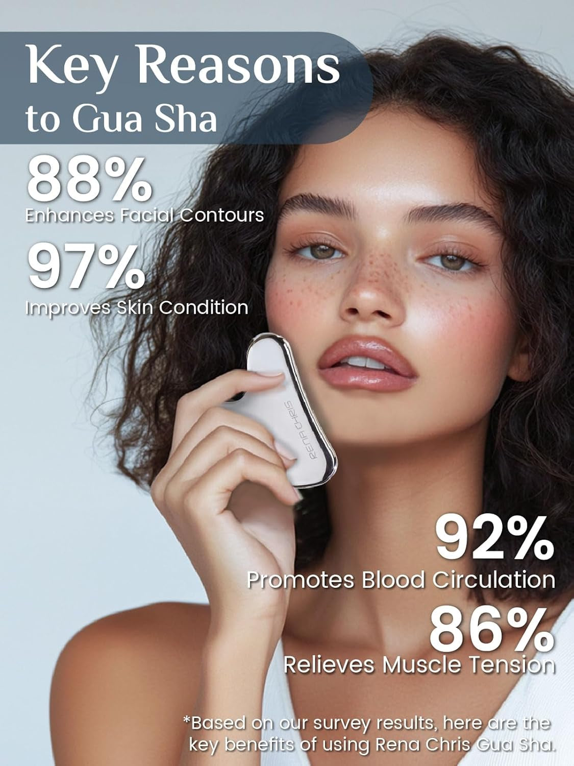 Gua Sha Facial Tools, Stainless Steel Guasha Tool - Silver | Face Massage Tool for Jawline Sculpting, Puffiness Reducing, Gua Sha Double Chin Reducer, Skin Care Gift for Women