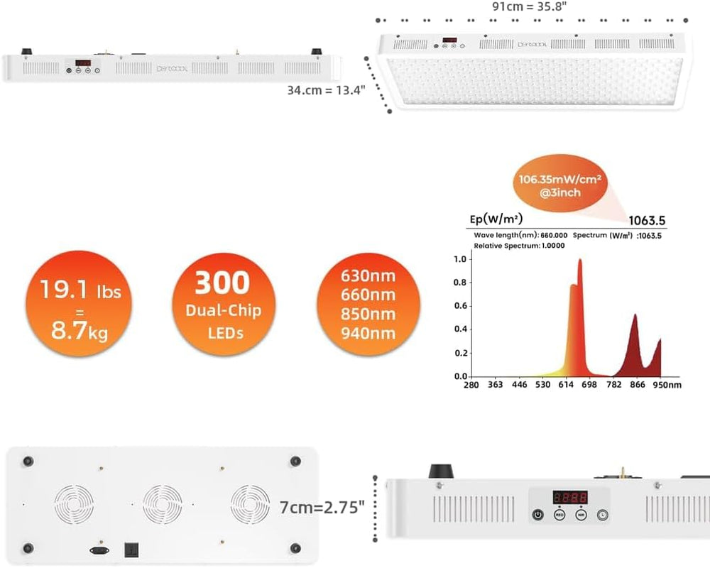 Red Light Therapy Panel, FSA-HSA 4 Wavelengths Full Body, 470W | 630-940Nm Infrared Light Therapy, 300 Leds Elite Grade Dual Chip, Large LED Light Lamp for Body, Face at Home, Modular Design
