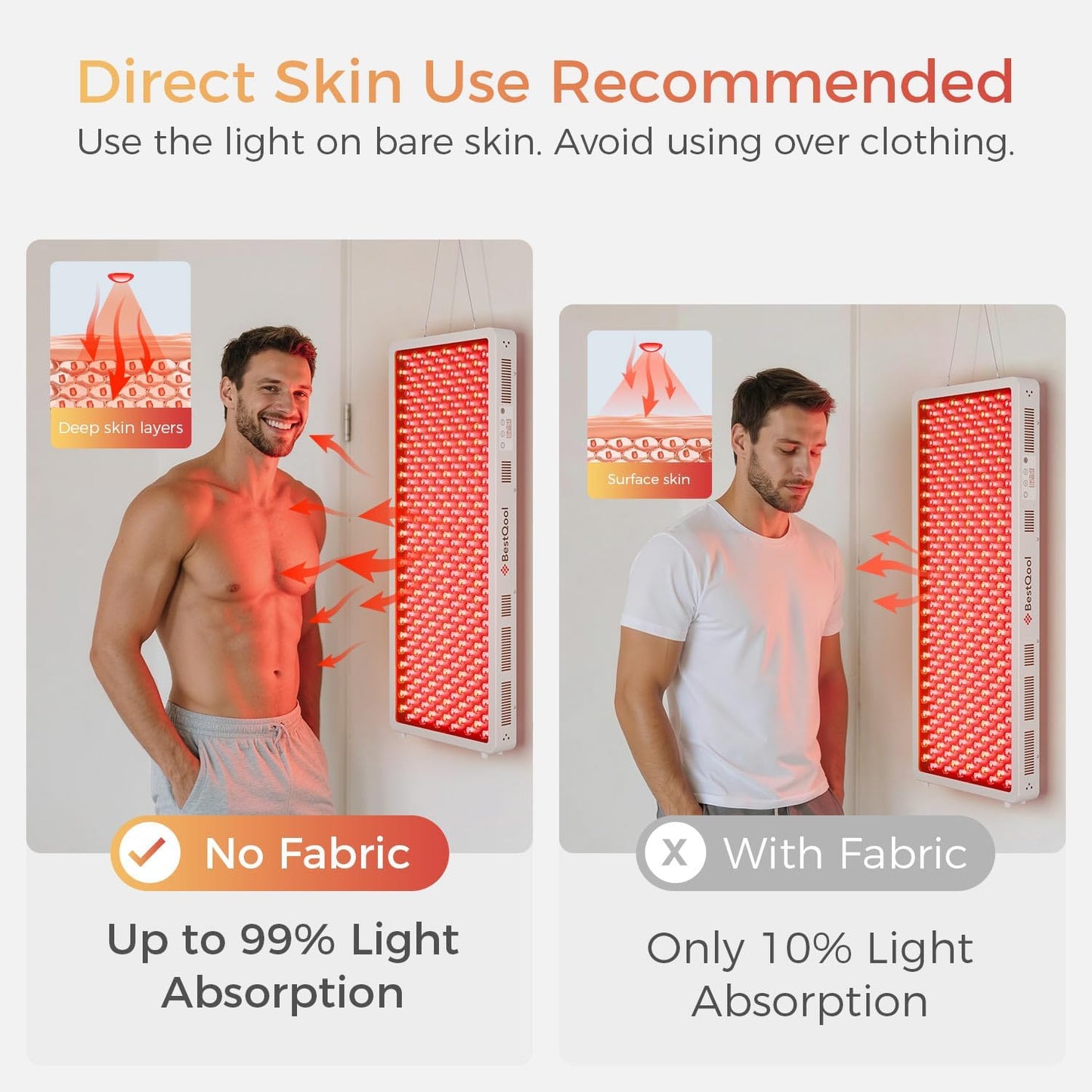 Red Light Therapy Panel, FSA-HSA 4 Wavelengths Full Body, 470W | 630-940Nm Infrared Light Therapy, 300 Leds Elite Grade Dual Chip, Large LED Light Lamp for Body, Face at Home, Modular Design