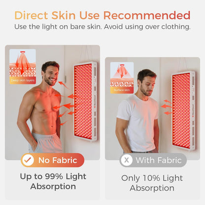 Red Light Therapy Panel, FSA-HSA 4 Wavelengths Full Body, 470W | 630-940Nm Infrared Light Therapy, 300 Leds Elite Grade Dual Chip, Large LED Light Lamp for Body, Face at Home, Modular Design