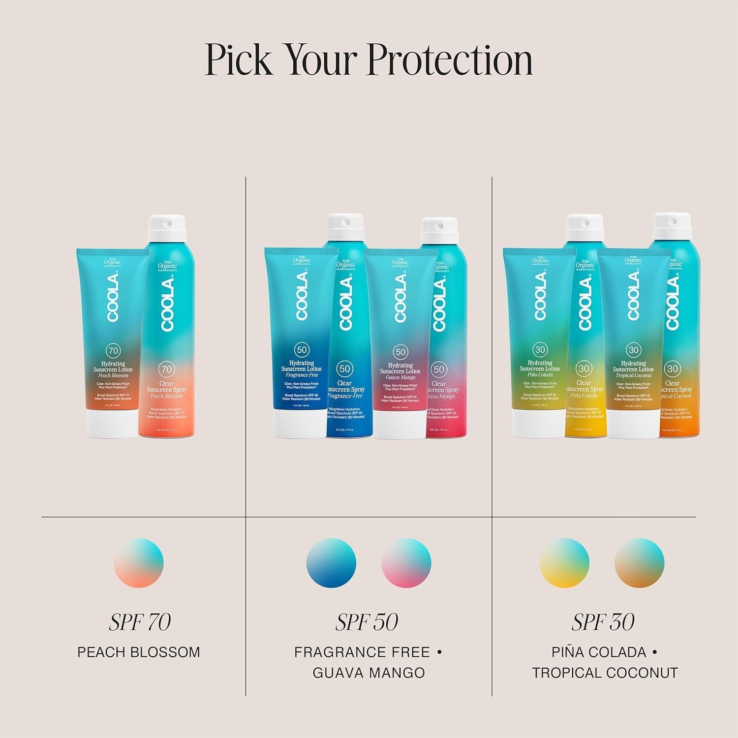 COOLA Hydrating SPF 50 Sunscreen Lotion,Guava Mango Scented, 5 Oz | Organic, Lightweight, Non-Sticky, Non-Greasy, Water Resistant, Broad Spectrum Protection, Dermatologist Tested, Clear Finish