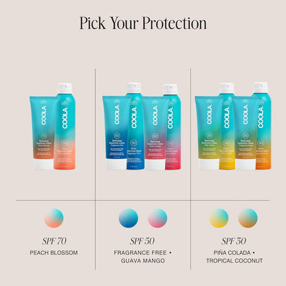 COOLA Hydrating SPF 50 Sunscreen Lotion,Guava Mango Scented, 5 Oz | Organic, Lightweight, Non-Sticky, Non-Greasy, Water Resistant, Broad Spectrum Protection, Dermatologist Tested, Clear Finish