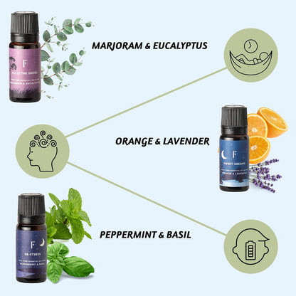 Sleep Essential Oils for Diffuser-Pack of 6 | Aromatherapy & Meditation, Lavender, Peppermint, Jasmine Eucalyptus Orange, Relaxing Essential Oil Set for Sleep Essentials