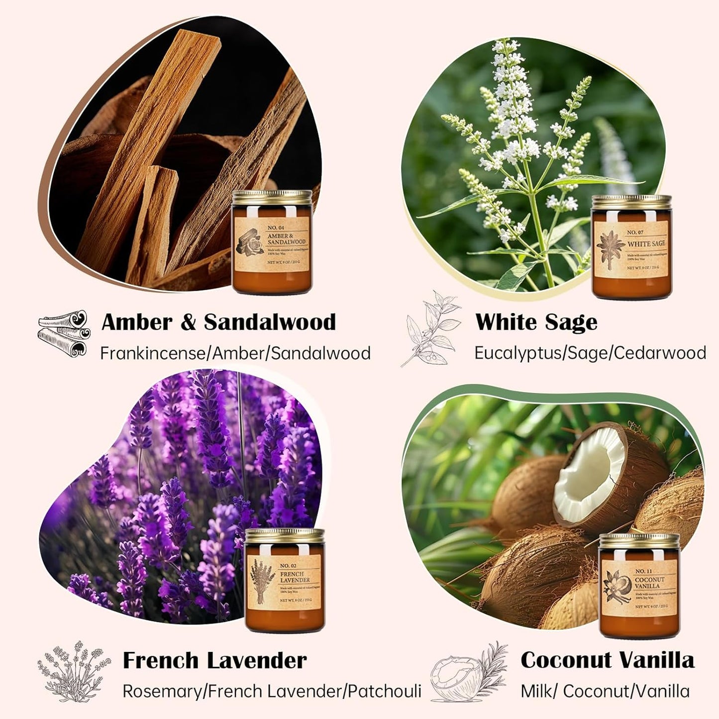 Scented Candles for Women, 4-Pack 9 Oz Soy Candle Set for Home, 36 Oz Total | Lavender, Amber-Sandalwood, White Sage & Coconut Vanilla. Soy Wax Aromatherapy Candles for Birthdays & Valentine'S Day Gifts